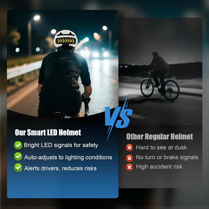asteron Bike Helmet, Bicycle Helmets with Light, 360° High Visibility LED Display, Lightweight Adjustable Mountain Bike Helmet with Turn Signals, Smart APP Controlled, Helmets for Adults, Youth, Men & Women - Image 2